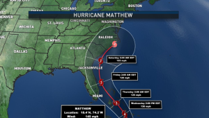 Hurricane Matthew storm path. It is heading north east and is going to go through east part of florida. 